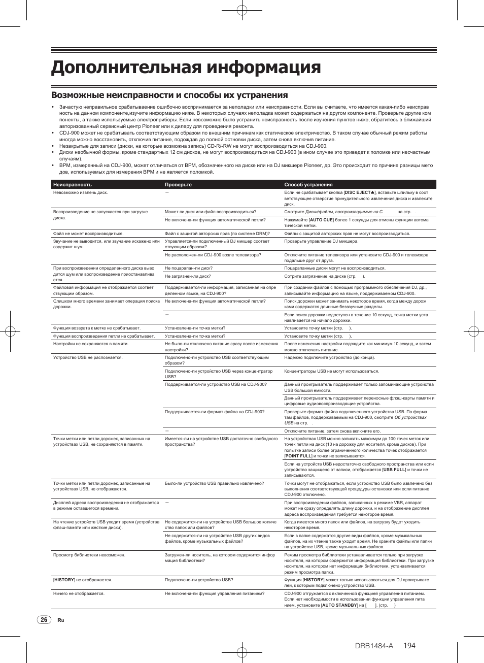 Дополнительная информация, Возможные неисправности и способы их устранения, Drb1484-a | Pioneer CDJ-900 User Manual | Page 194 / 198