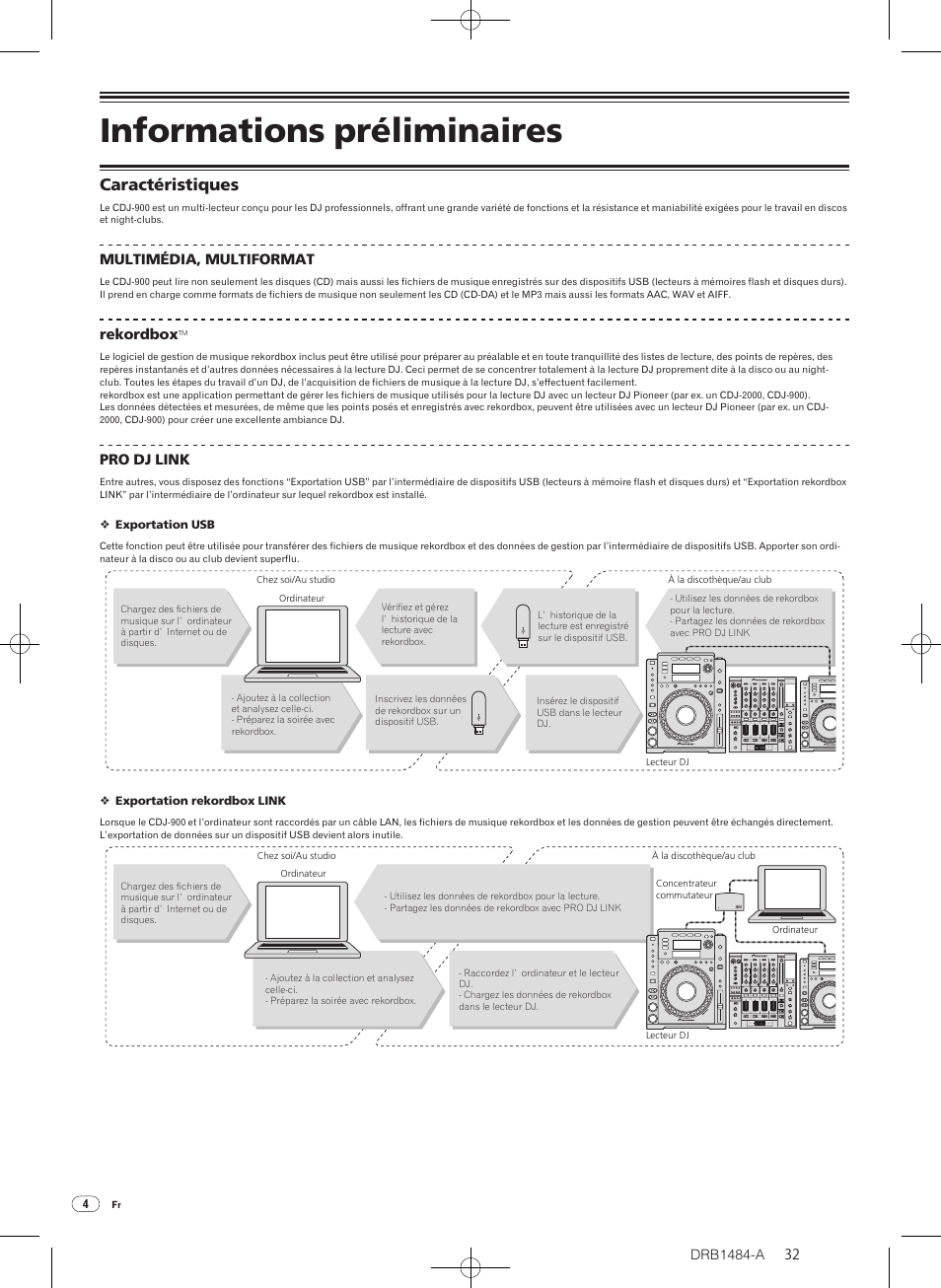 Informations préliminaires, Caractéristiques, Drb1484-a | Multimédia, multiformat, Rekordbox, Pro dj link | Pioneer CDJ-900 User Manual | Page 32 / 198