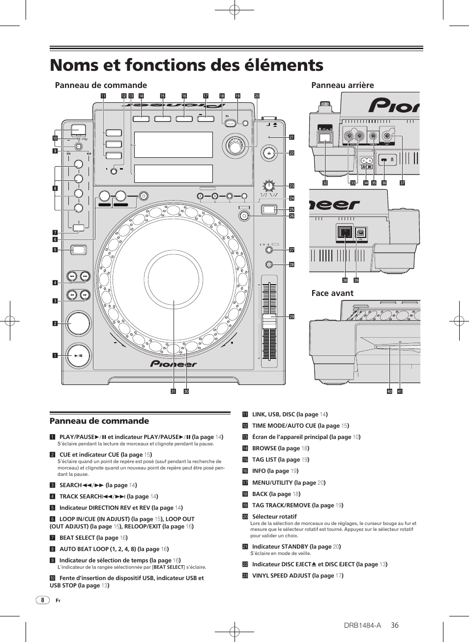 Noms et fonctions des éléments, Panneau de commande, Drb1484-a | 2cue et indicateur cue (la page 15 ), Lindicateur standby (la page 20 ) | Pioneer CDJ-900 User Manual | Page 36 / 198