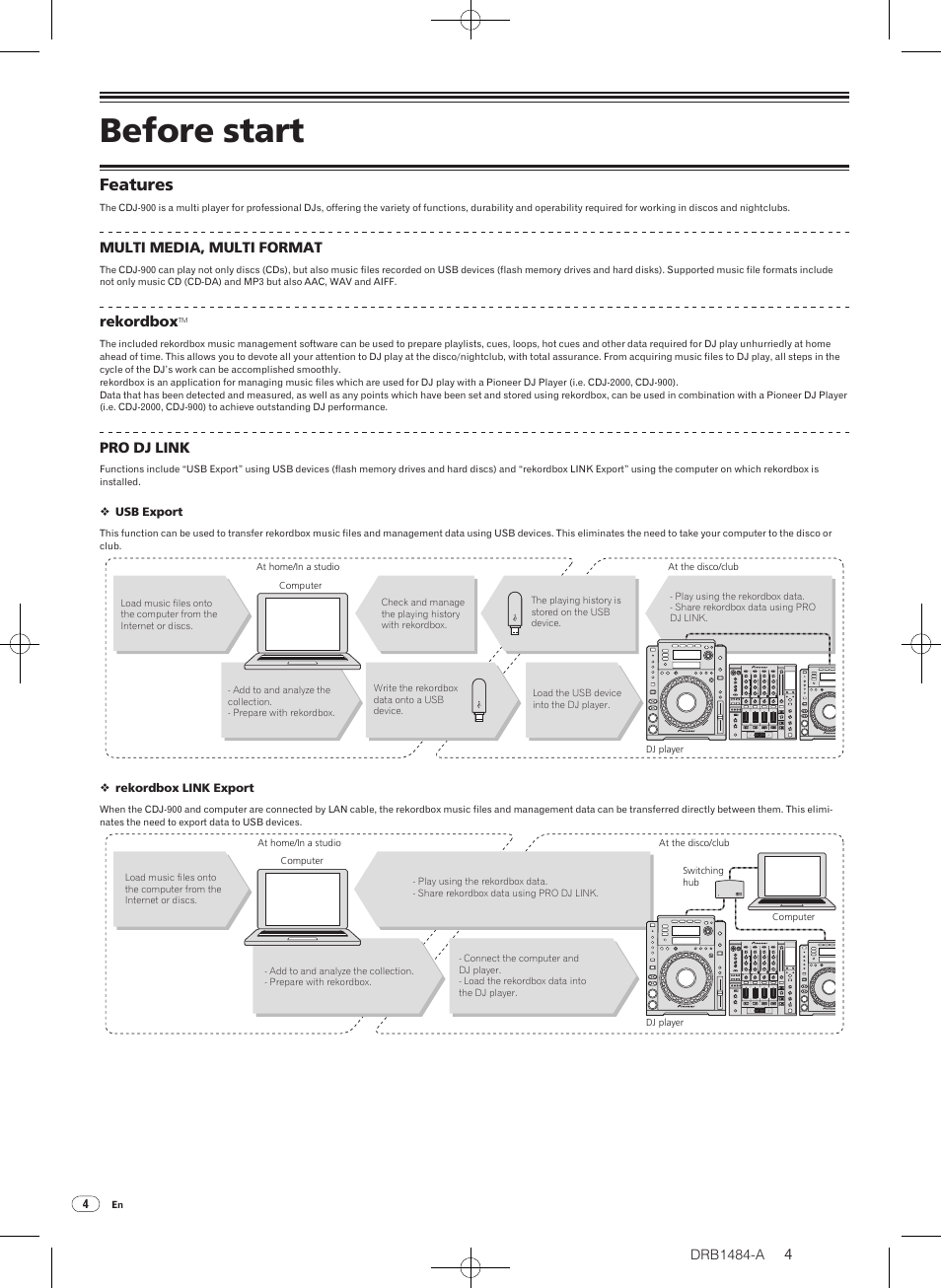 Before start, Features, Drb1484-a | Multi media, multi format, Rekordbox, Pro dj link | Pioneer CDJ-900 User Manual | Page 4 / 198