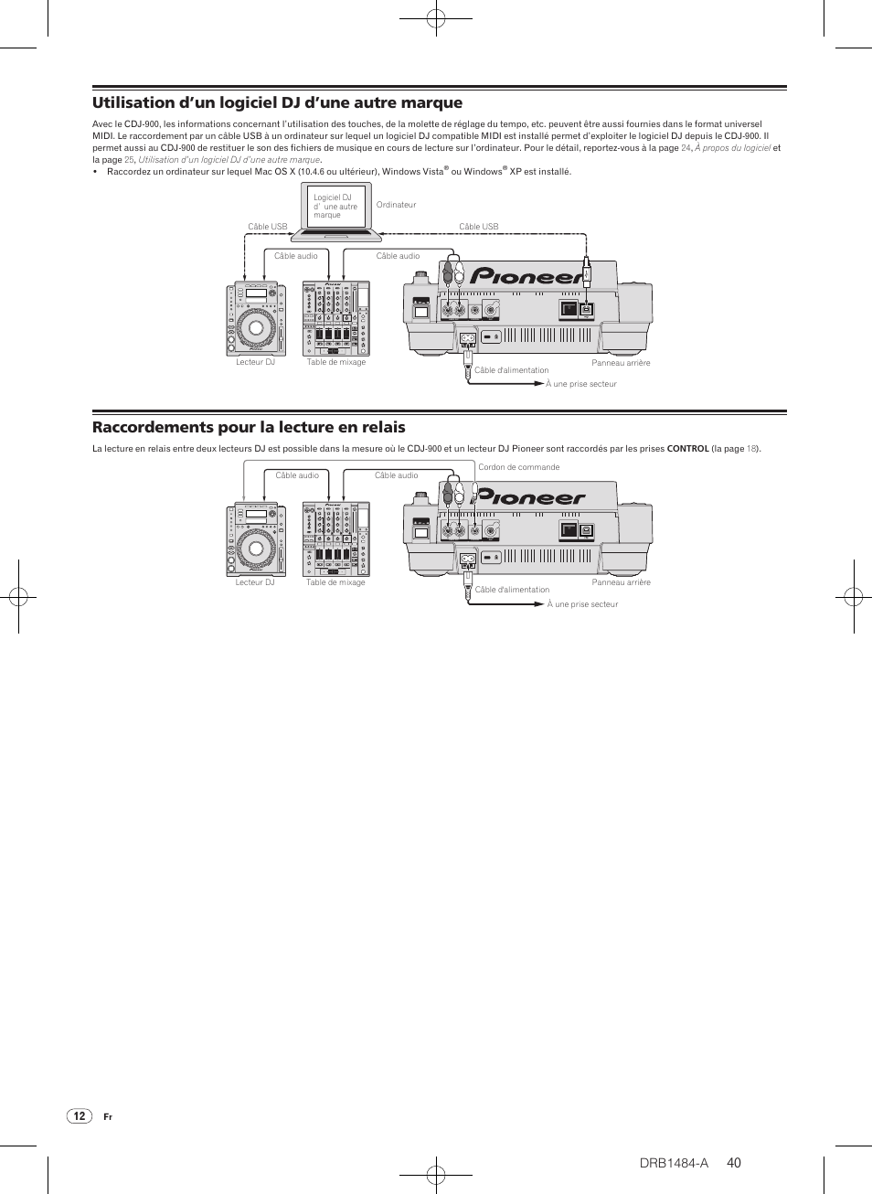 Utilisation d’un logiciel dj d’une autre marque, Raccordements pour la lecture en relais, Drb1484-a | Pioneer CDJ-900 User Manual | Page 40 / 198