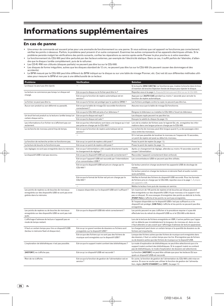 Informations supplémentaires, En cas de panne, Drb1484-a | Pioneer CDJ-900 User Manual | Page 54 / 198