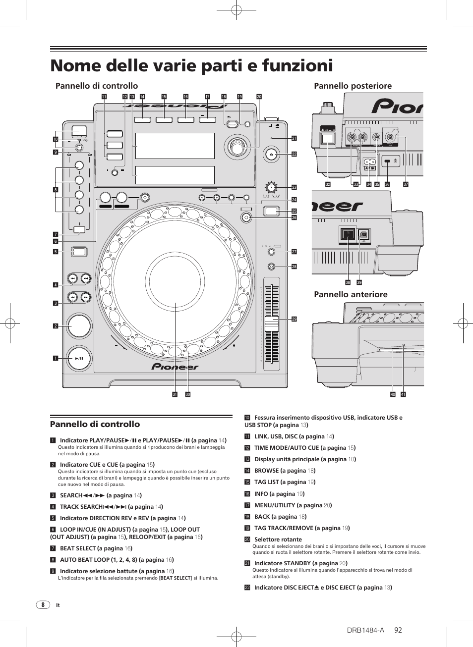 Nome delle varie parti e funzioni, Pannello di controllo, Drb1484-a | 2indicatore cue e cue (a pagina 15 ), Lindicatore standby (a pagina 20 ) | Pioneer CDJ-900 User Manual | Page 92 / 198