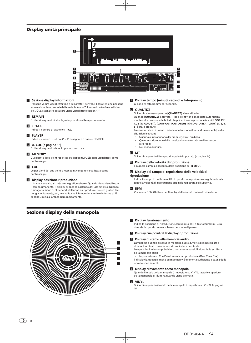 Sezione display della manopola | Pioneer CDJ-900 User Manual | Page 94 / 198