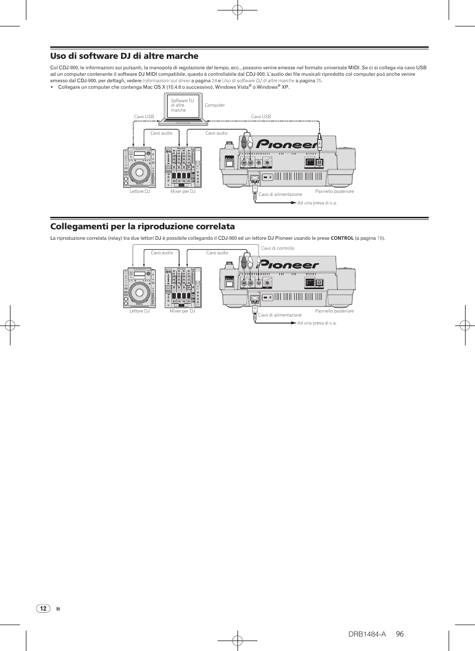 Uso di software dj di altre marche, Collegamenti per la riproduzione correlata, Drb1484-a | Pioneer CDJ-900 User Manual | Page 96 / 198