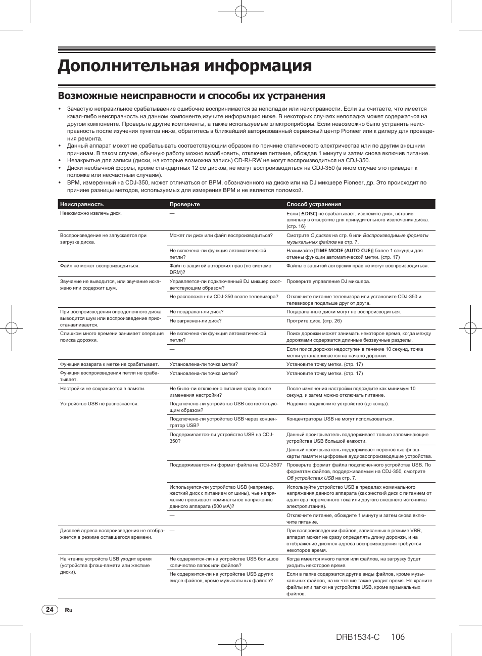 Дополнительная информация, Возможные неисправности и способы их устранения, Drb1534-c | Pioneer CDJ-350-W User Manual | Page 106 / 112
