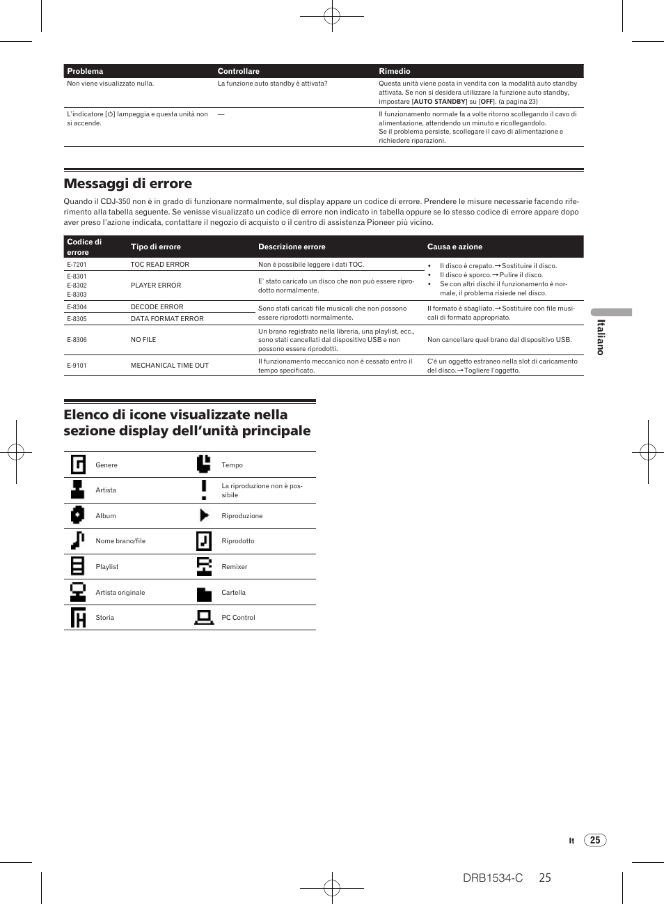 Messaggi di errore, Drb1534-c | Pioneer CDJ-350-W User Manual | Page 25 / 112