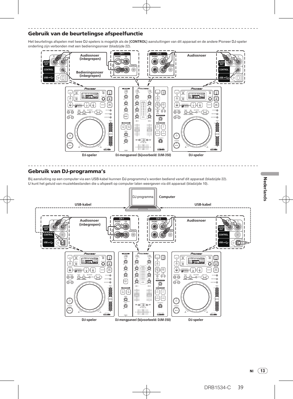 Drb1534-c, 38 39 gebruik van de beurtelingse afspeelfunctie, Gebruik van dj-programma’s | 13 nederlands, Multi player, Dj-speler, Dj-mengpaneel (bijvoorbeeld: djm-350), Audiosnoer | Pioneer CDJ-350-W User Manual | Page 39 / 112