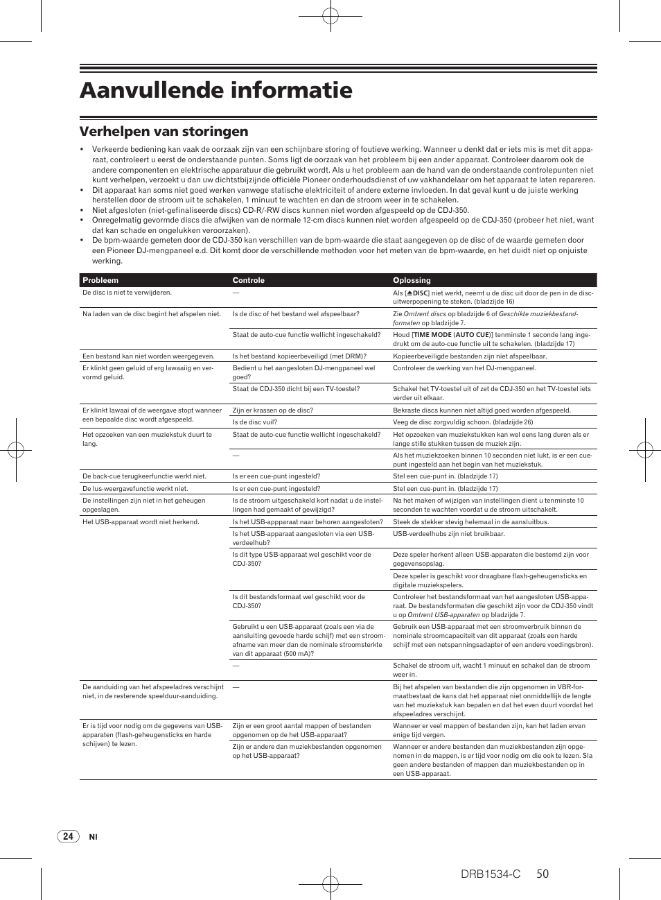 Aanvullende informatie, Verhelpen van storingen, Drb1534-c | Pioneer CDJ-350-W User Manual | Page 50 / 112