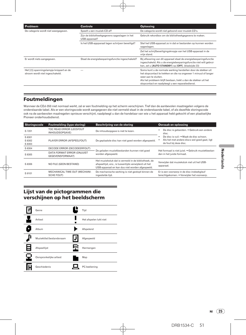 Foutmeldingen, Drb1534-c | Pioneer CDJ-350-W User Manual | Page 51 / 112