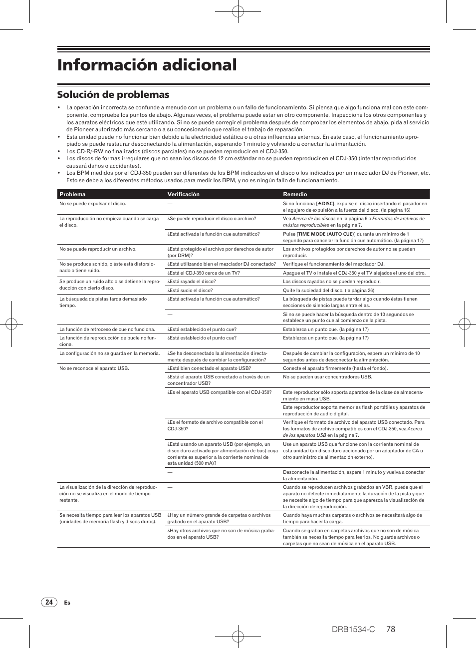 Información adicional, Solución de problemas, Drb1534-c | Pioneer CDJ-350-W User Manual | Page 78 / 112