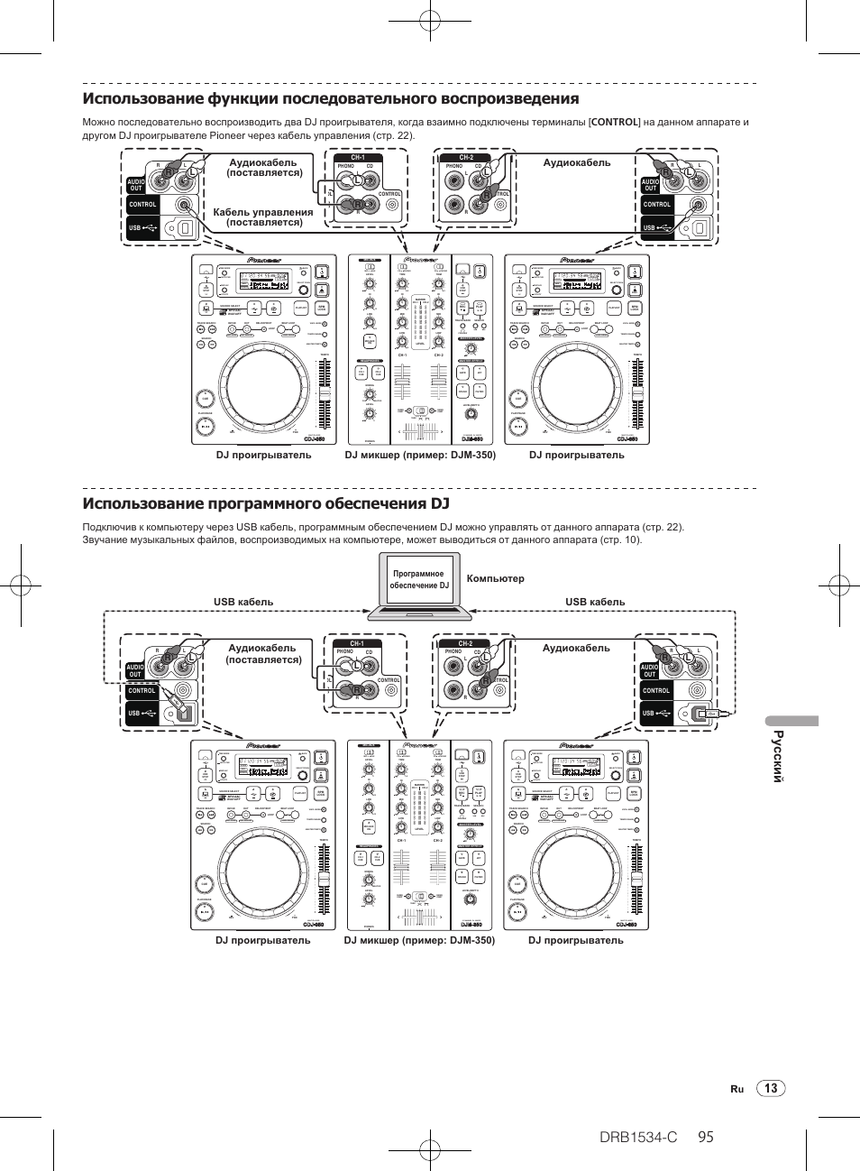 Drb1534-c, Использование программного обеспечения dj, 13 русски й | Multi player, Dj проигрыватель, Dj микшер (пример: djm-350), Аудиокабель, Аудиокабель (поставляется), Usb кабель, Компьютер | Pioneer CDJ-350-W User Manual | Page 95 / 112