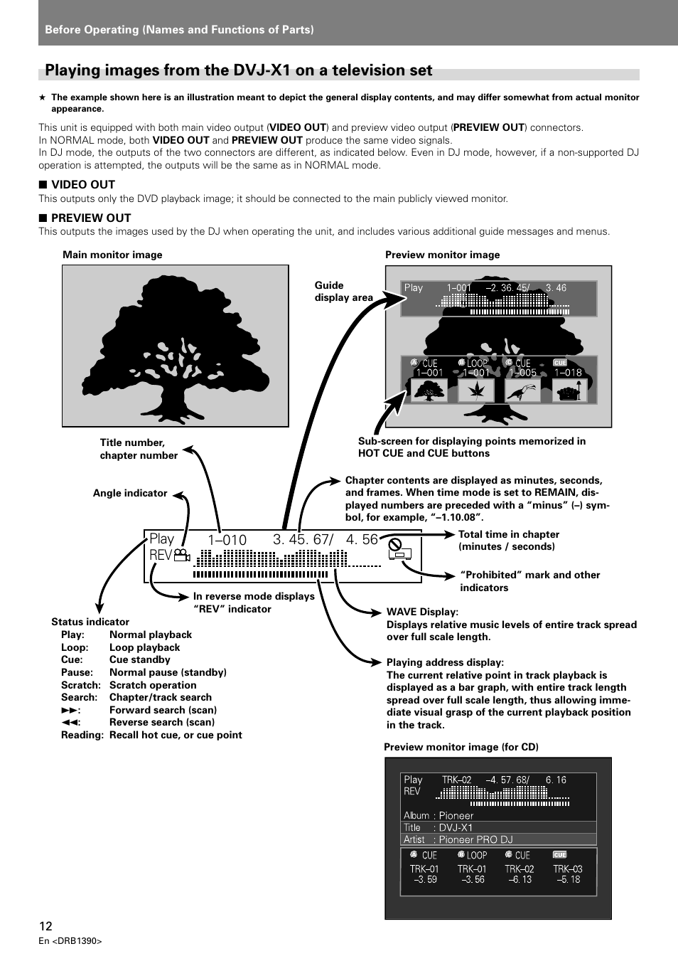 Playing images from the dvj-x1 on a television set | Pioneer DVJ-X1 User Manual | Page 14 / 103