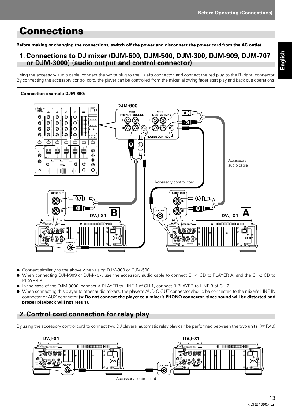 Connections, Connections to dj mixer (djm-600, djm-500, djm-300, Control cord connection for relay play | Aconnections, English, Before operating (connections), Djm-600 dvj-x1, Dvj-x1, Drb1390> en, Accessory audio cable accessory control cord | Pioneer DVJ-X1 User Manual | Page 15 / 103