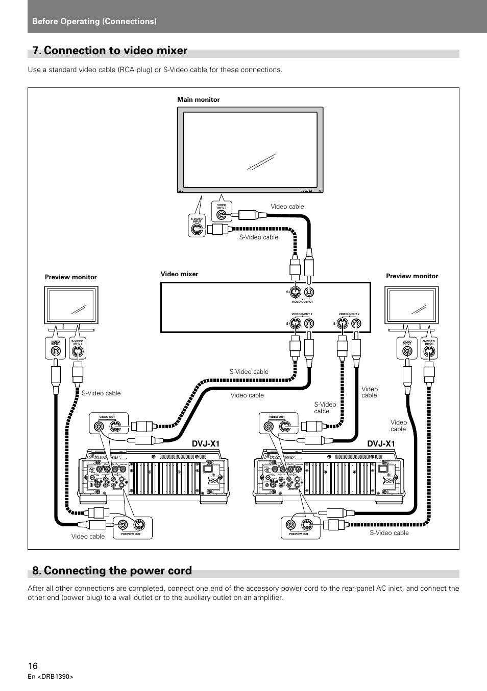 Connection to video mixer, Connecting the power cord, Before operating (connections) | Dvj-x1, En <drb1390 | Pioneer DVJ-X1 User Manual | Page 18 / 103