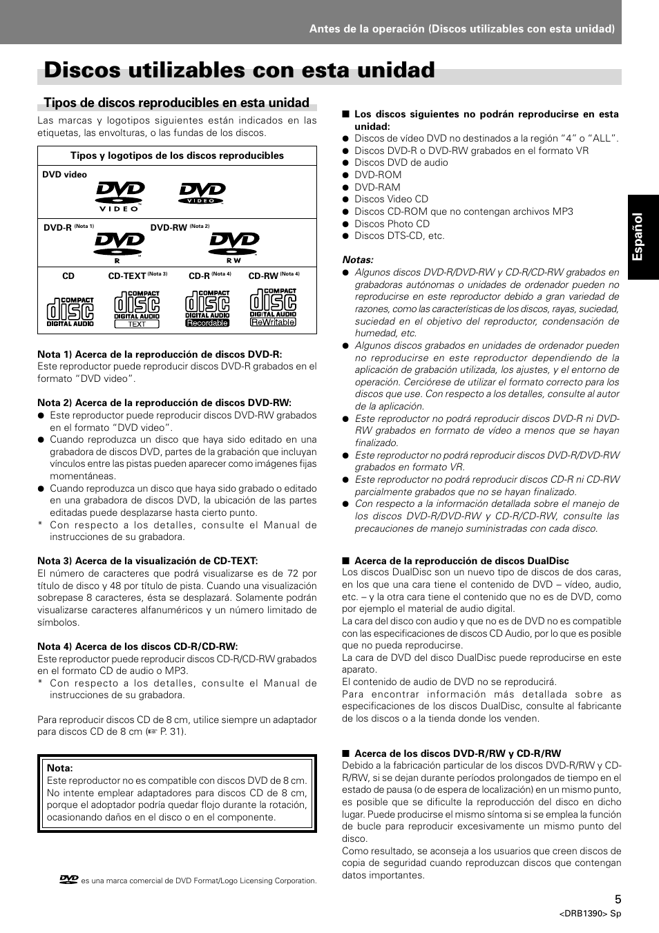 Discos utilizables con esta unidad, Espa ñ ol, Tipos de discos reproducibles en esta unidad | Pioneer DVJ-X1 User Manual | Page 57 / 103