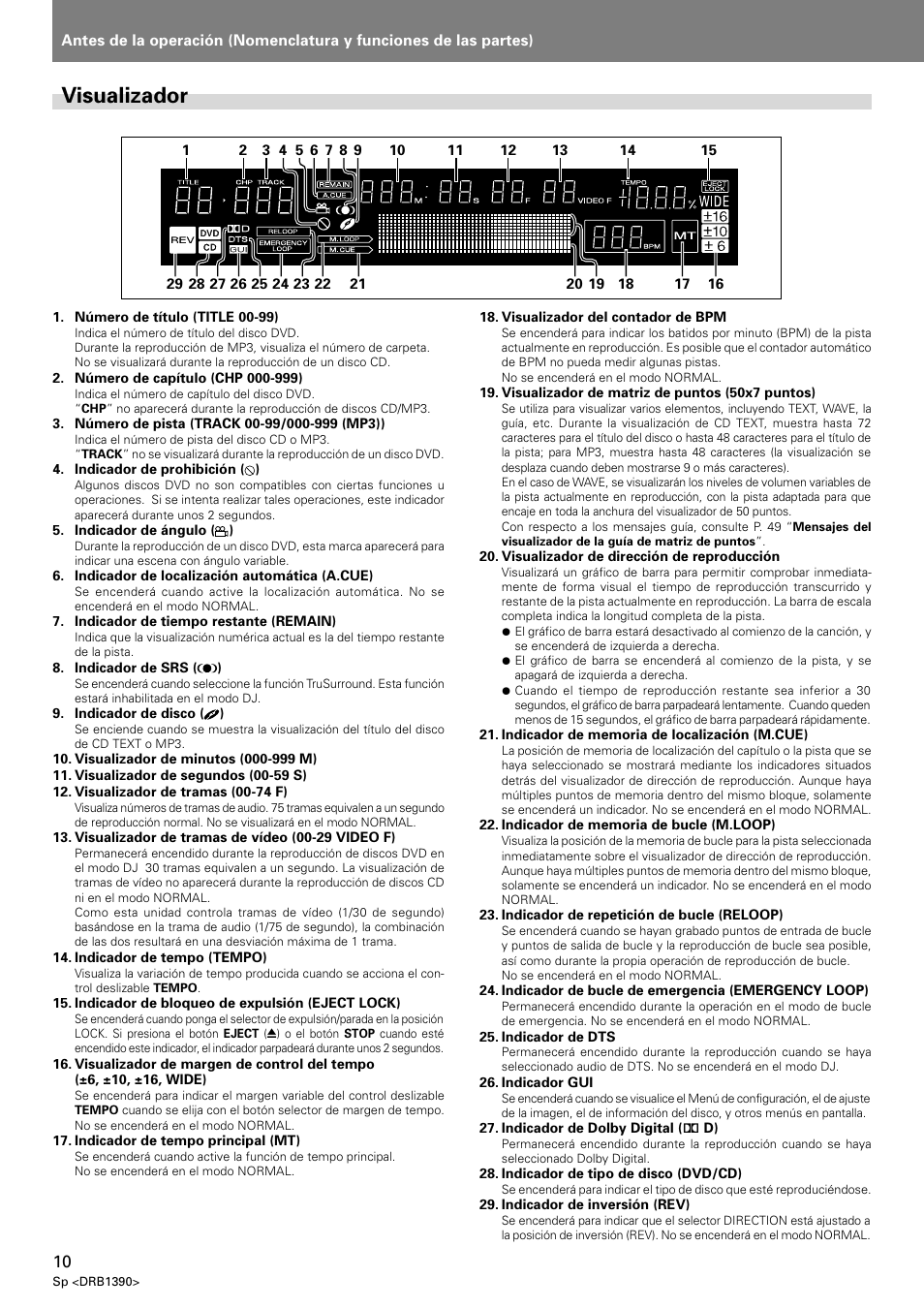 Visualizador | Pioneer DVJ-X1 User Manual | Page 62 / 103