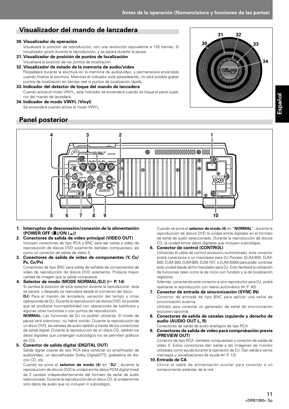Panel posterior, Visualizador del mando de lanzadera, Espa ñ ol | Pioneer DVJ-X1 User Manual | Page 63 / 103