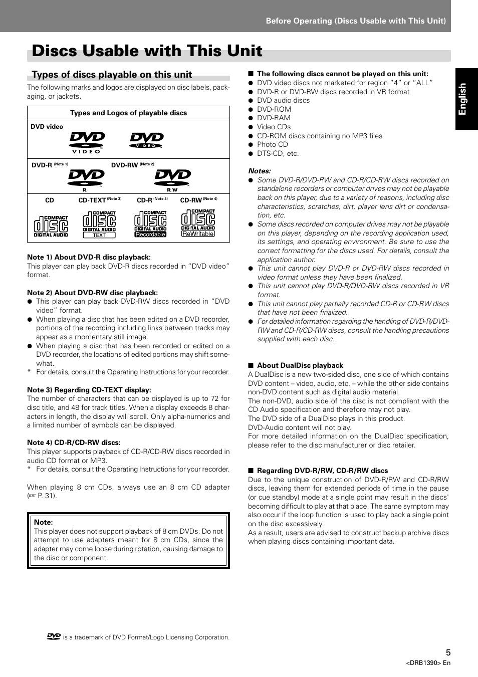 Discs usable with this unit, English, Types of discs playable on this unit | Pioneer DVJ-X1 User Manual | Page 7 / 103