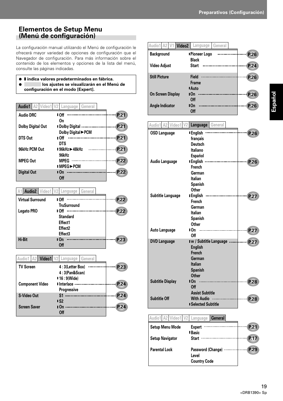Elementos de setup menu (menú de configuración) | Pioneer DVJ-X1 User Manual | Page 71 / 103