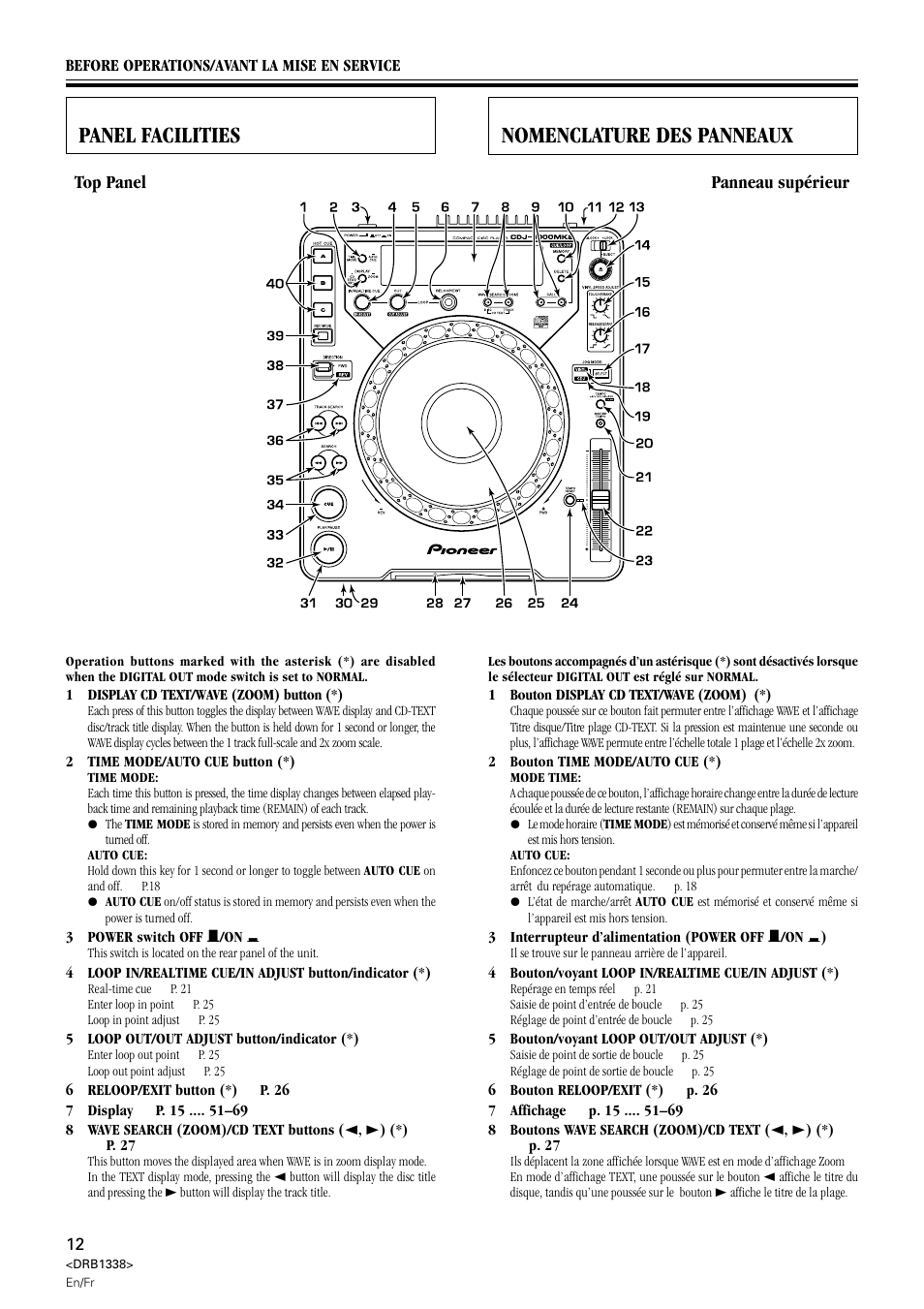 Nomenclature des panneaux, Panneau supérieur, Panel facilities | Top panel | Pioneer CDJ-1000 MK2 User Manual | Page 12 / 96