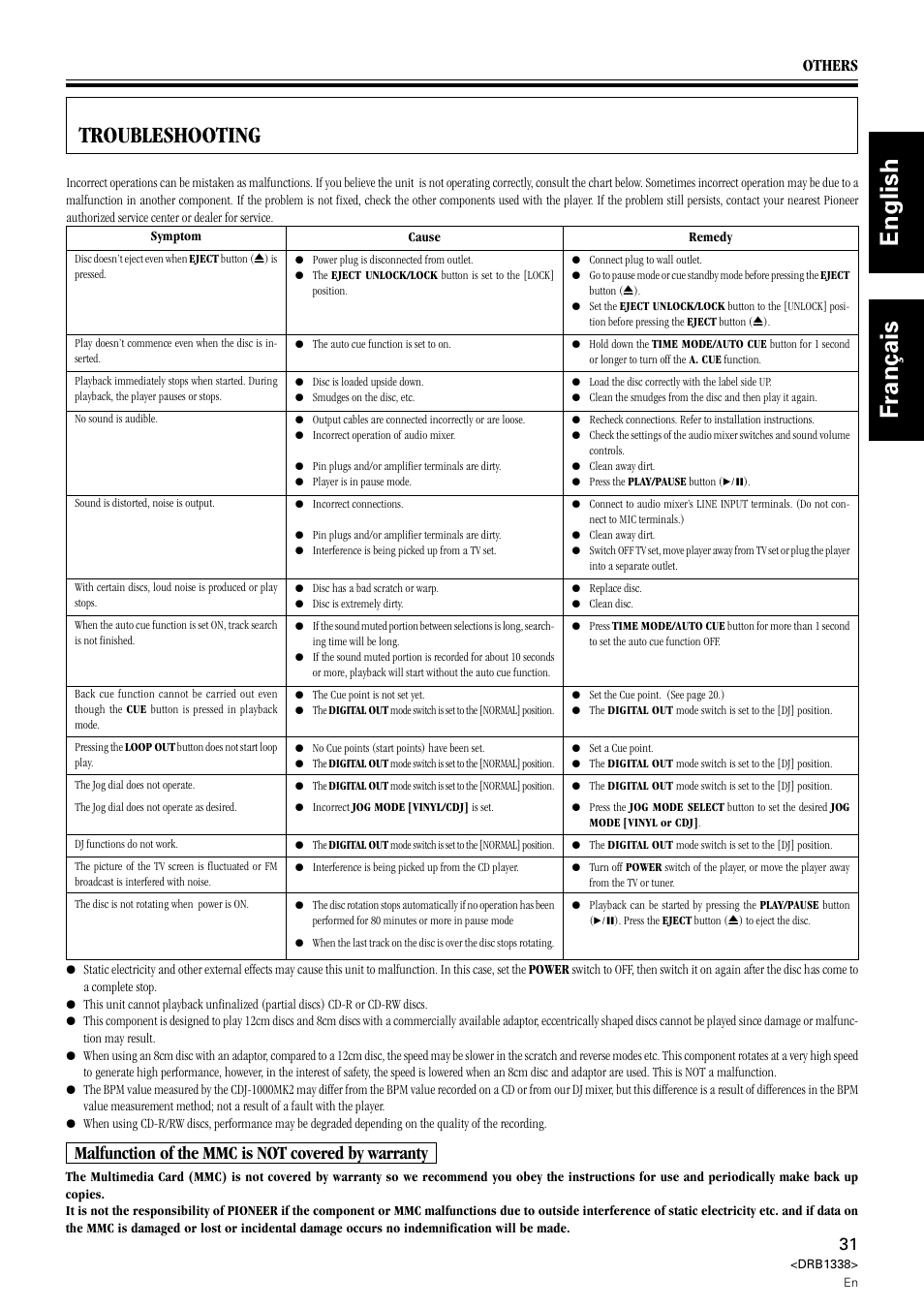 Troubleshooting, English français, Malfunction of the mmc is not covered by warranty | Others 31 | Pioneer CDJ-1000 MK2 User Manual | Page 31 / 96