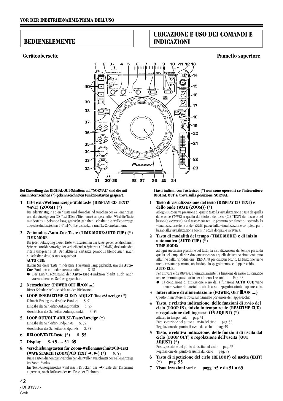 Bedienelemente, Geräteoberseite, Ubicazione e uso dei comandi e indicazioni | Pannello superiore | Pioneer CDJ-1000 MK2 User Manual | Page 42 / 96