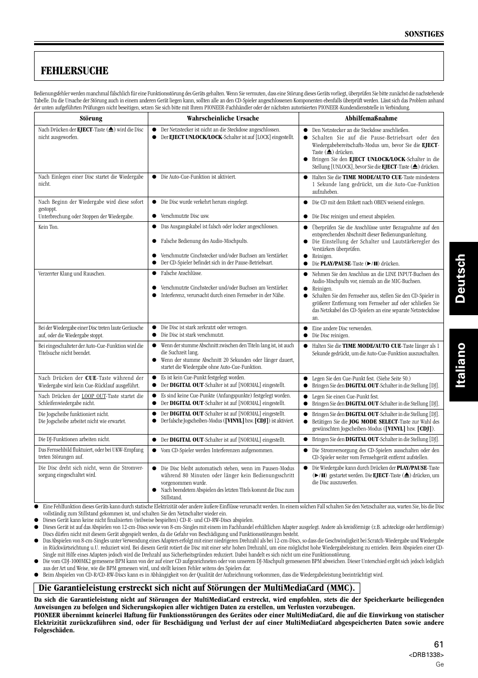 Fehlersuche, Deutsch italiano, Sonstiges | Pioneer CDJ-1000 MK2 User Manual | Page 61 / 96