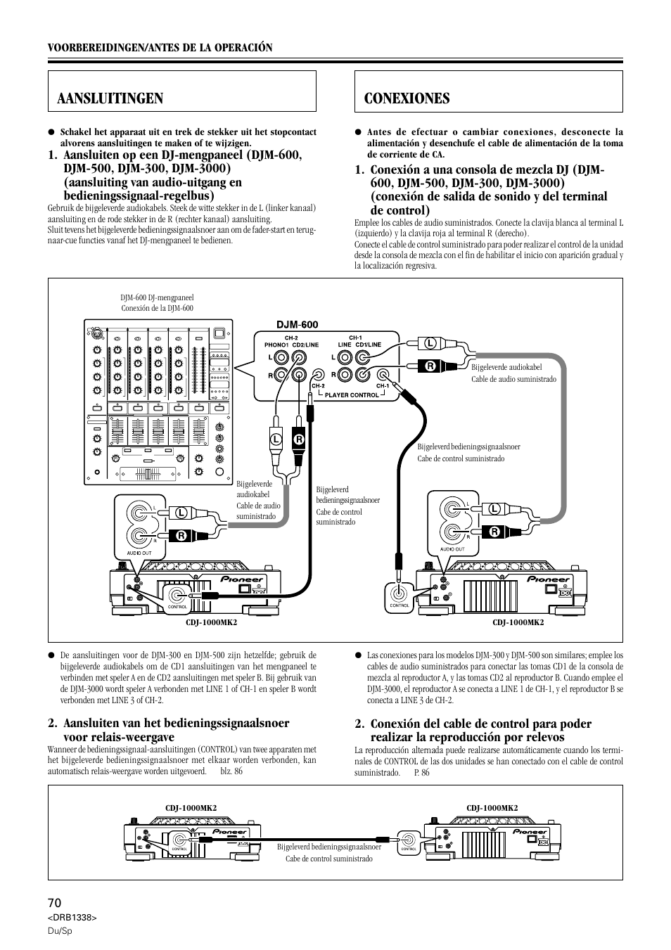 Aansluitingen, Conexiones | Pioneer CDJ-1000 MK2 User Manual | Page 70 / 96