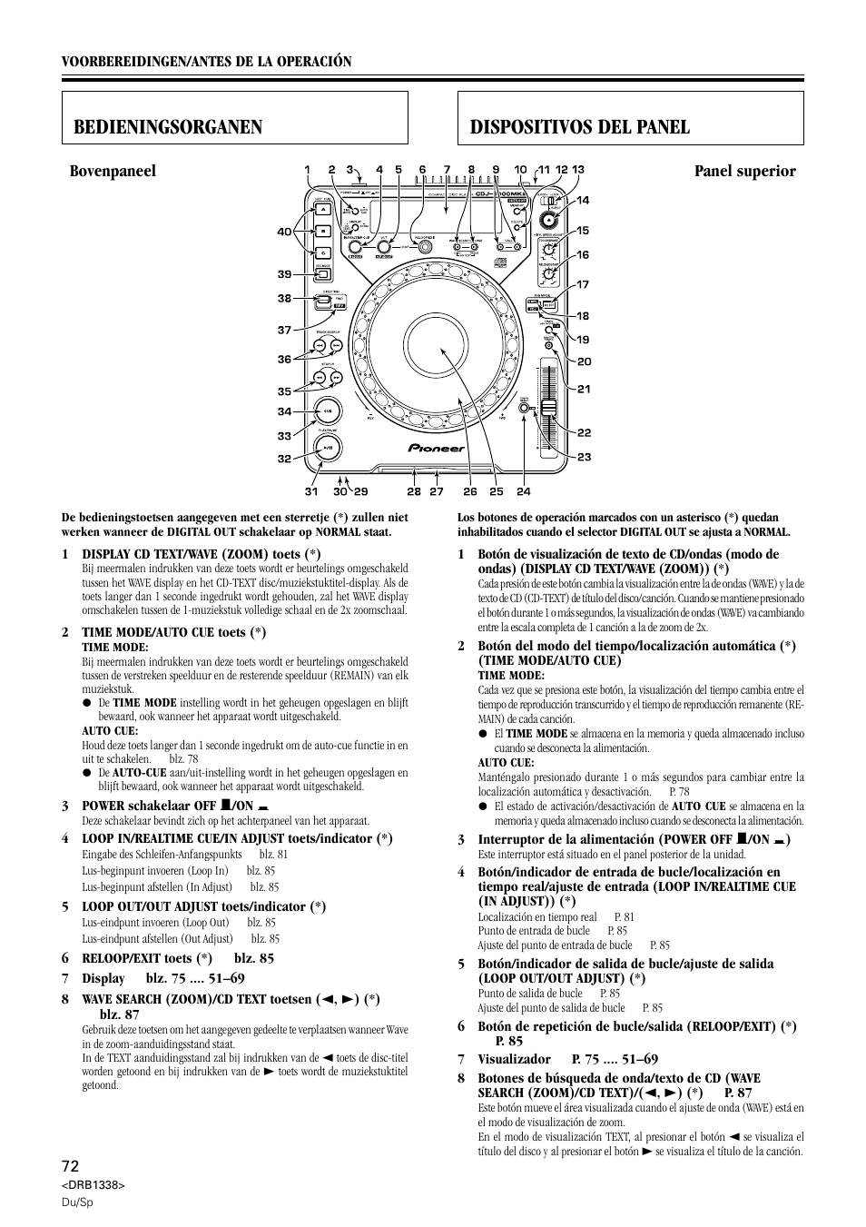 Bedieningsorganen, Bovenpaneel, Dispositivos del panel | Panel superior | Pioneer CDJ-1000 MK2 User Manual | Page 72 / 96