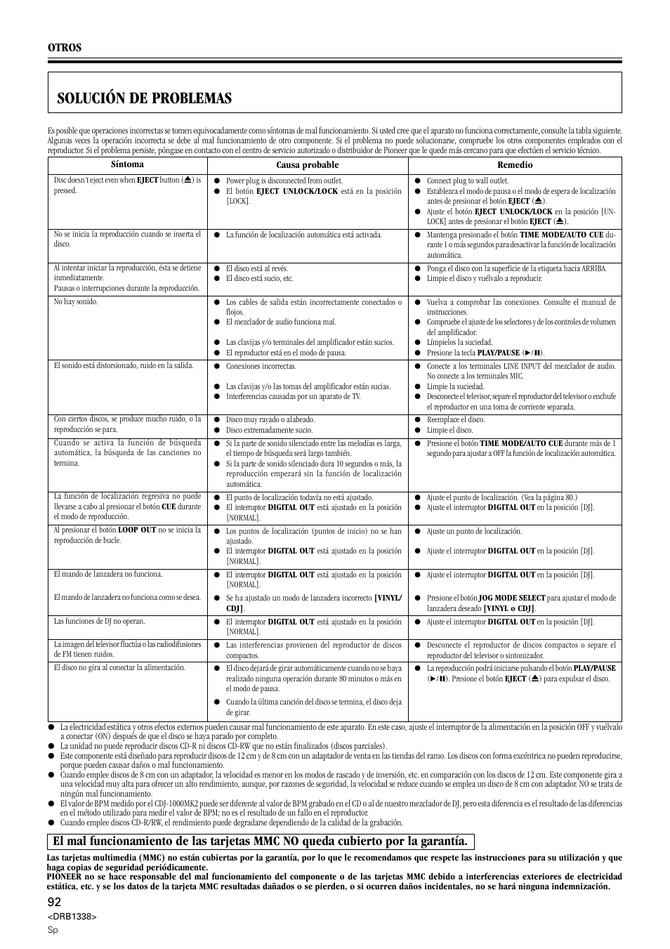 Solución de problemas, Otros | Pioneer CDJ-1000 MK2 User Manual | Page 92 / 96