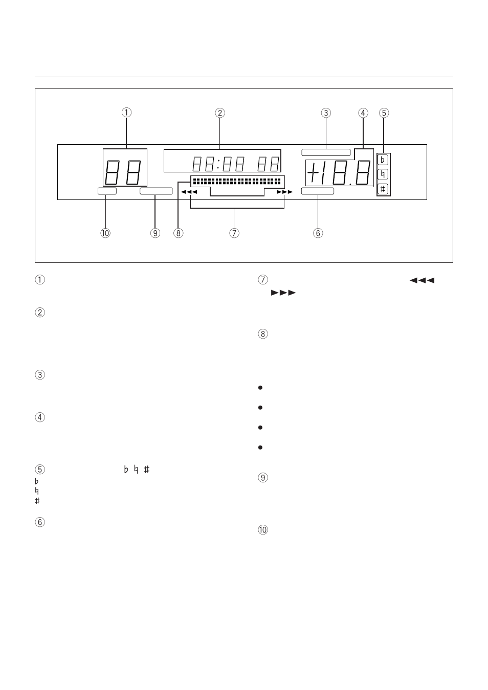 Display window | Pioneer CDJ-500II User Manual | Page 9 / 16