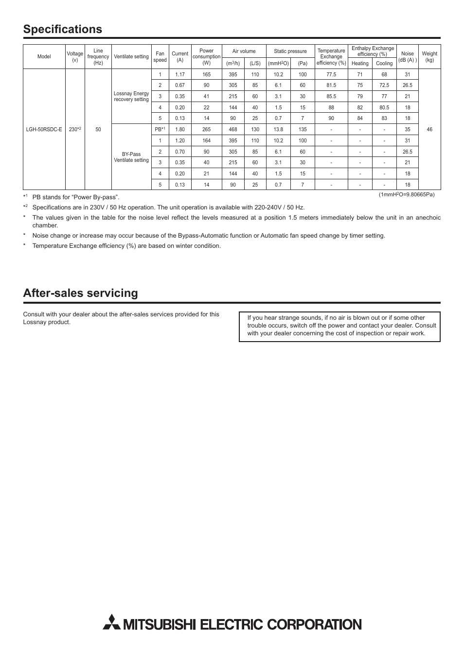 After-sales servicing specifications | MITSUBISHI ELECTRIC LGH-50RSDC-E User Manual | Page 4 / 4