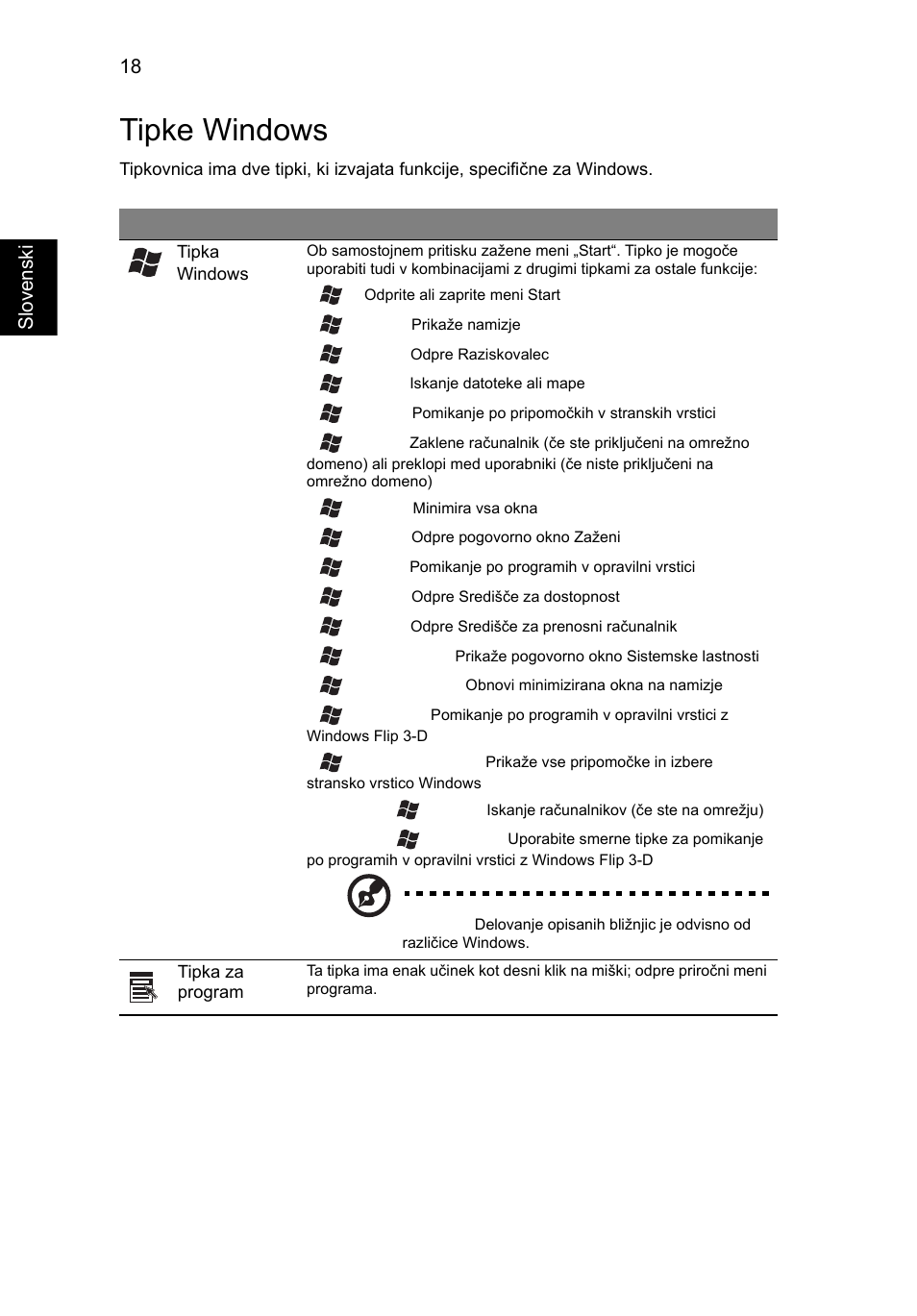 Tipke windows | Acer Aspire One AO722 User Manual | Page 1044 / 1810