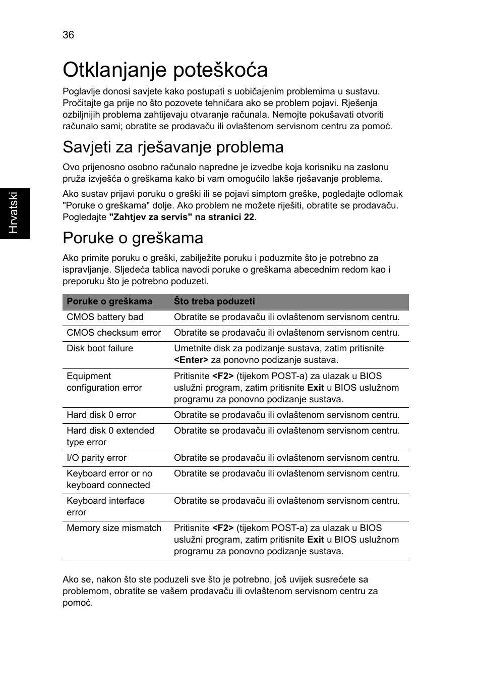 Otklanjanje poteškoća, Savjeti za rješavanje problema, Poruke o greškama | Acer Aspire One AO722 User Manual | Page 1122 / 1810