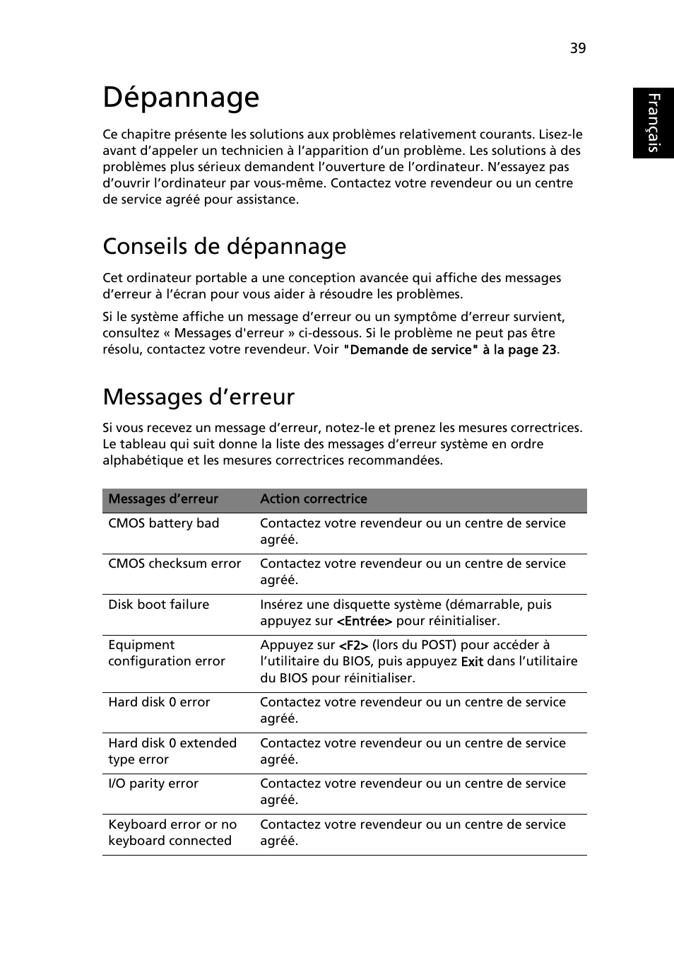 Dépannage, Conseils de dépannage, Messages d’erreur | Français | Acer Aspire One AO722 User Manual | Page 119 / 1810