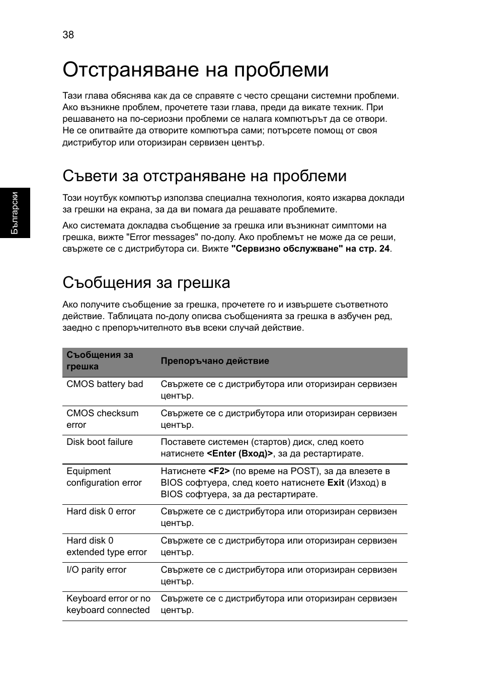 Отстраняване на проблеми, Съвети за отстраняване на проблеми, Съобщения за грешка | Acer Aspire One AO722 User Manual | Page 1246 / 1810