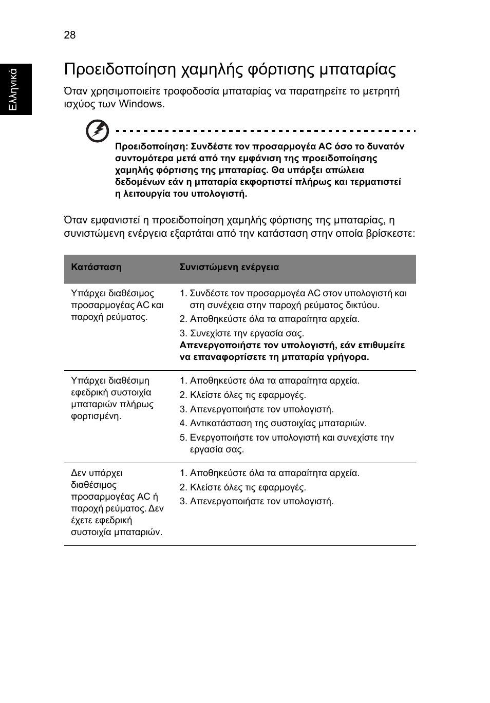 Προειδοποίηση χαµηλής φόρτισης µπαταρίας | Acer Aspire One AO722 User Manual | Page 1364 / 1810