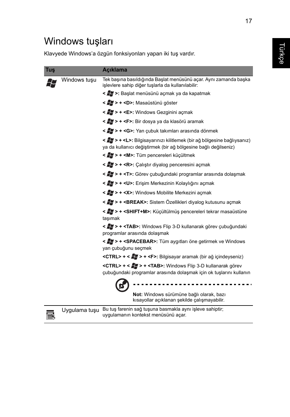 Windows tuşları, Türkçe | Acer Aspire One AO722 User Manual | Page 1425 / 1810