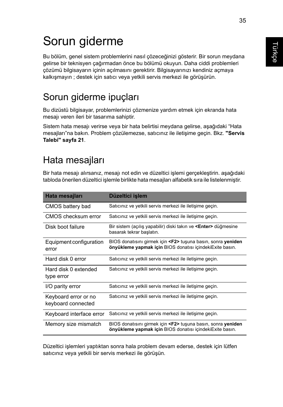 Sorun giderme, Sorun giderme ipuçları, Hata mesajları | Acer Aspire One AO722 User Manual | Page 1443 / 1810