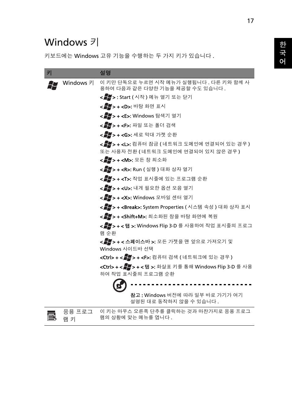 Windows 키, 한 국 어 | Acer Aspire One AO722 User Manual | Page 1549 / 1810
