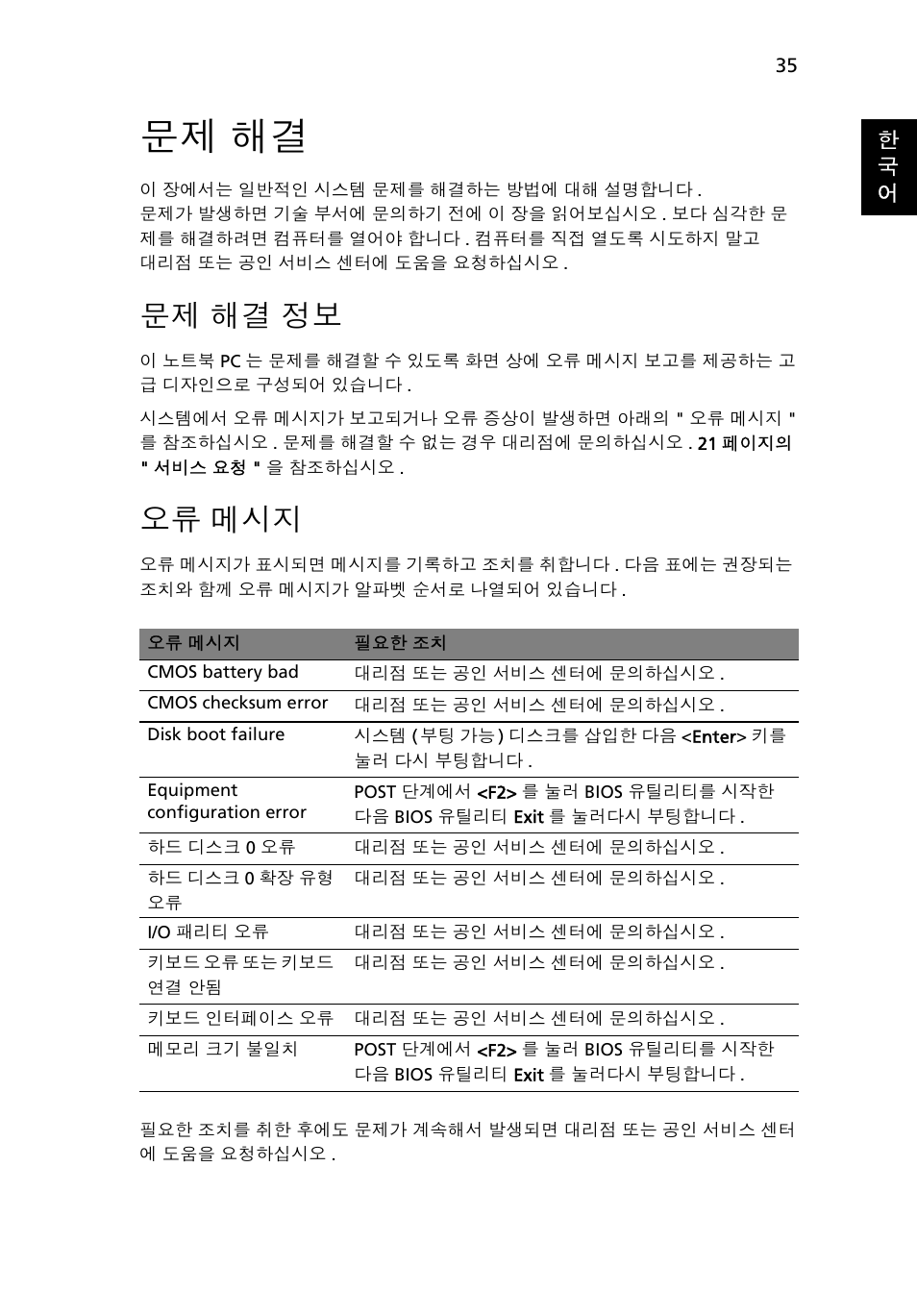 문제 해결, 문제 해결 정보, 오류 메시지 | 해결 정보 | Acer Aspire One AO722 User Manual | Page 1567 / 1810