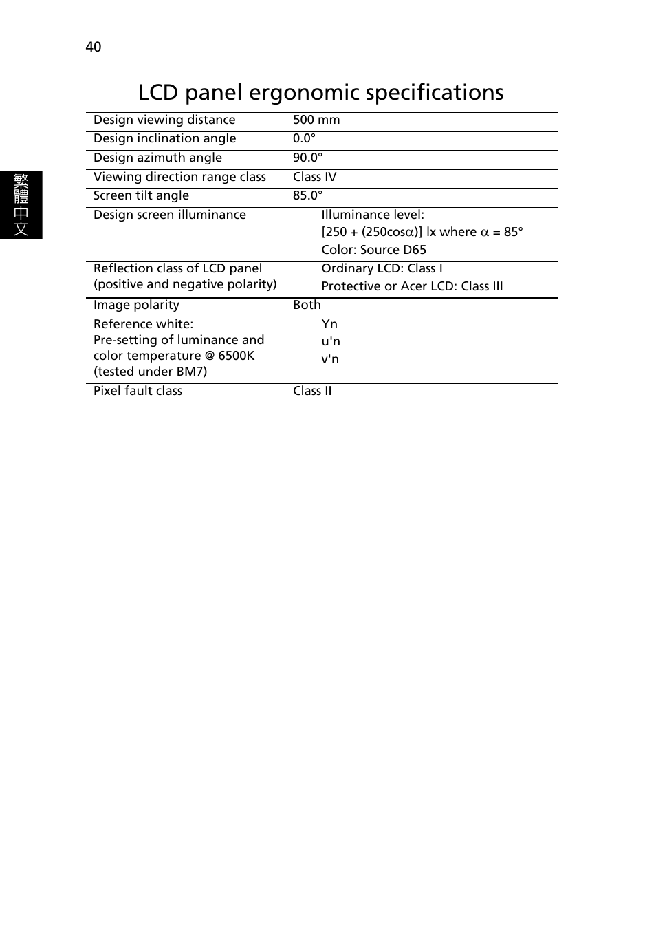Lcd panel ergonomic specifications | Acer Aspire One AO722 User Manual | Page 1628 / 1810