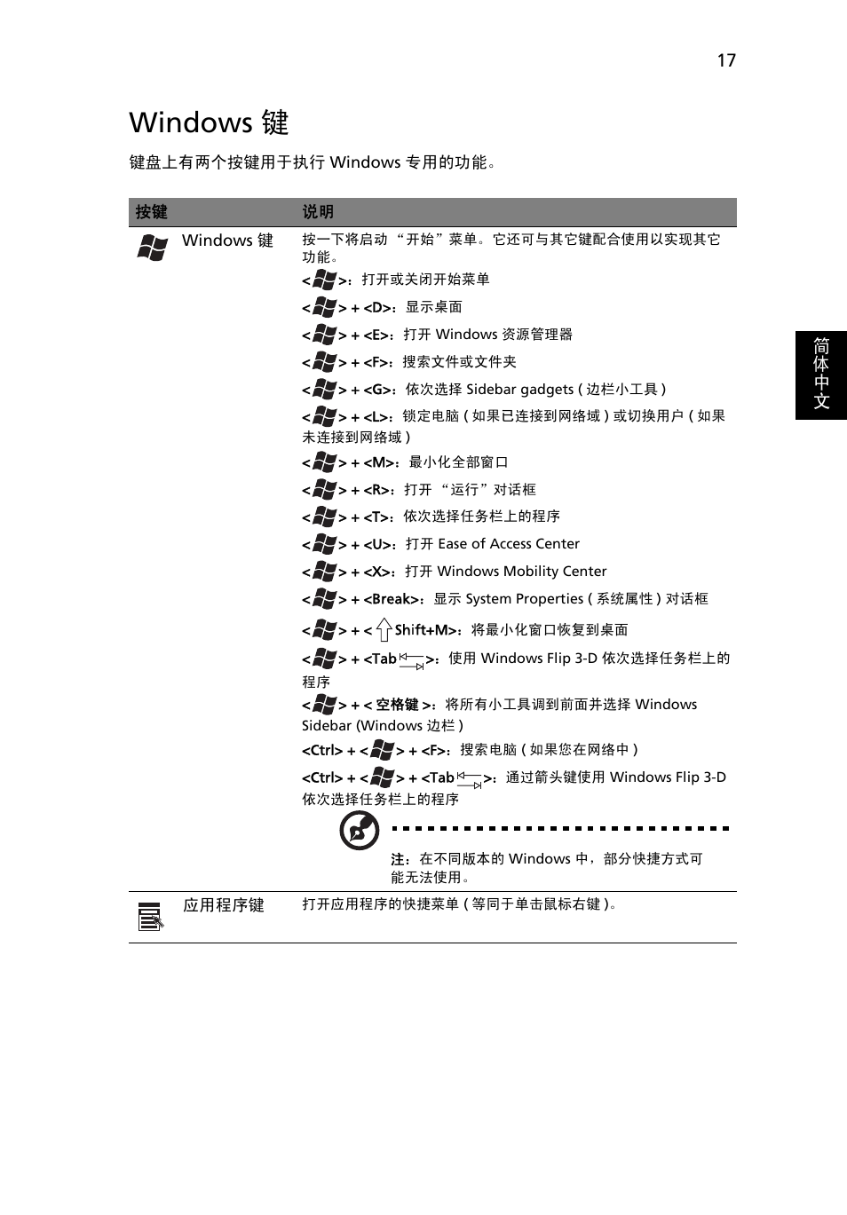 Windows 键 | Acer Aspire One AO722 User Manual | Page 1663 / 1810