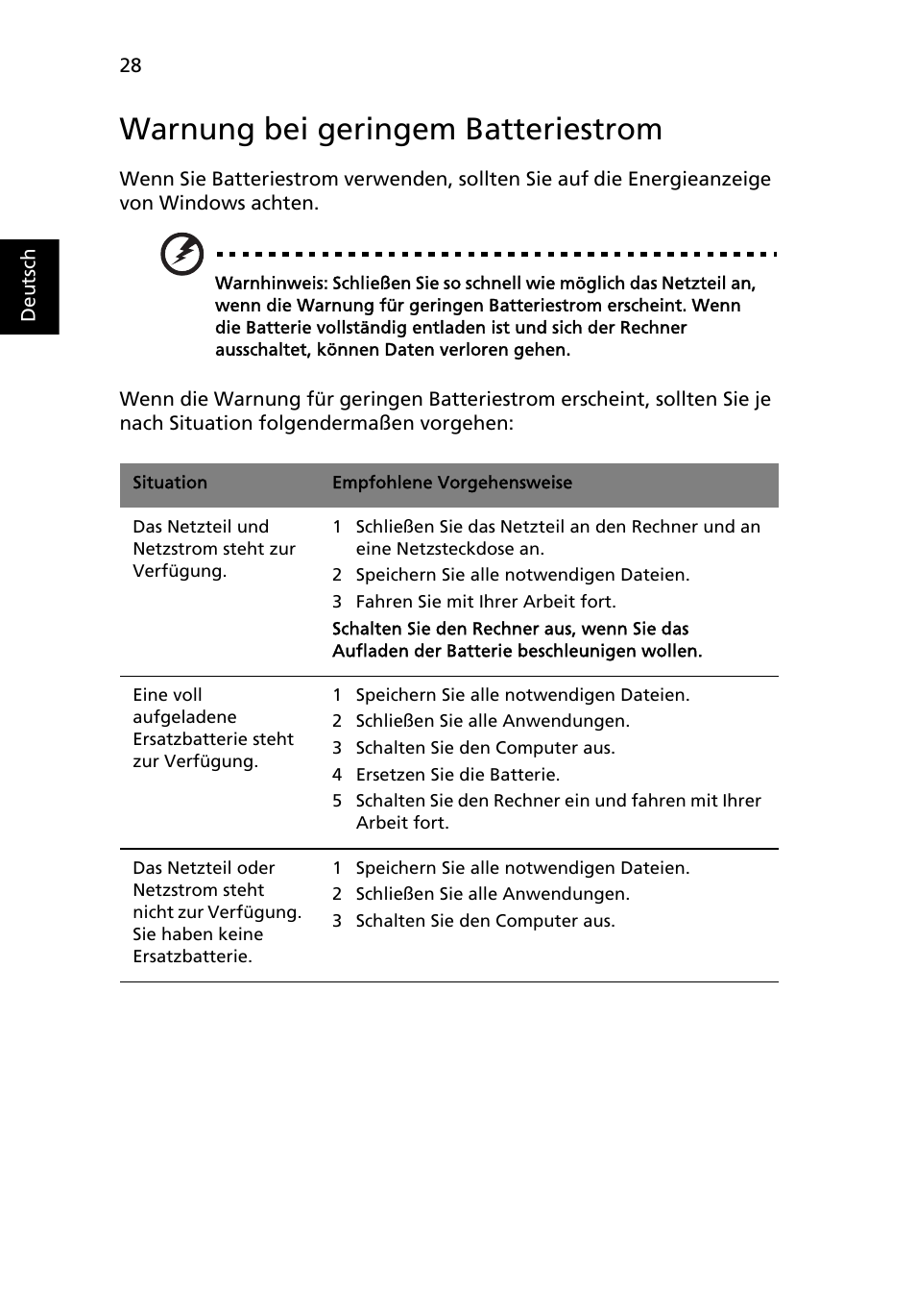 Warnung bei geringem batteriestrom | Acer Aspire One AO722 User Manual | Page 174 / 1810