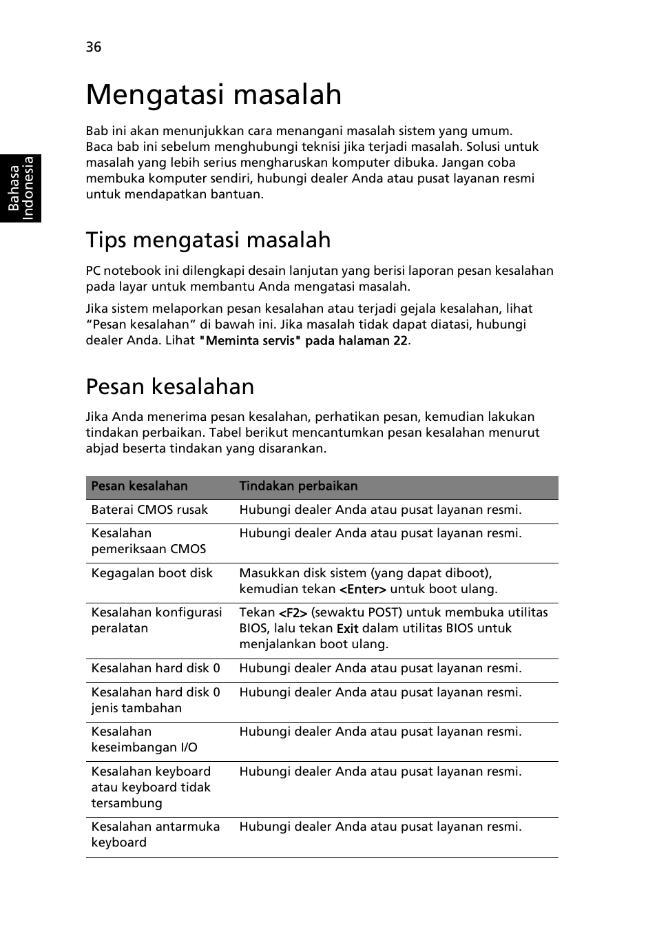 Mengatasi masalah, Tips mengatasi masalah, Pesan kesalahan | Acer Aspire One AO722 User Manual | Page 1742 / 1810