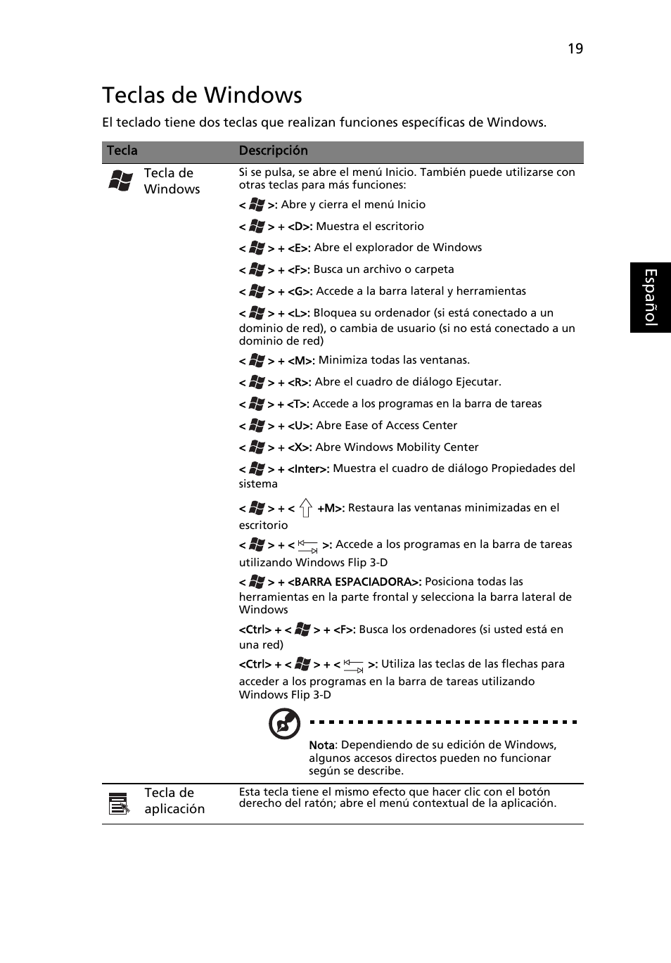 Teclas de windows, Es paño l | Acer Aspire One AO722 User Manual | Page 293 / 1810