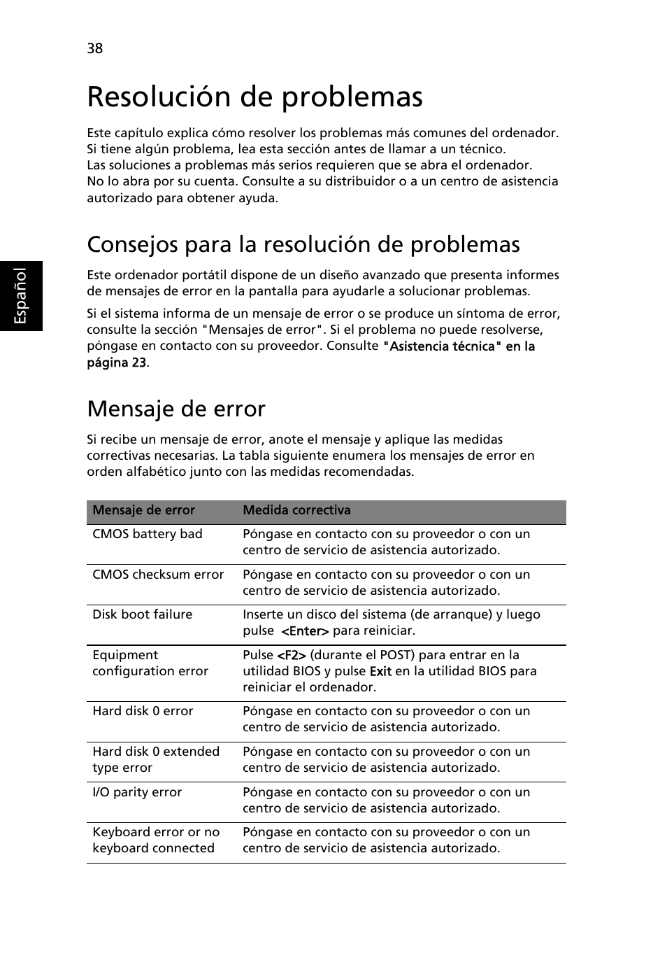 Resolución de problemas, Consejos para la resolución de problemas, Mensaje de error | Acer Aspire One AO722 User Manual | Page 312 / 1810