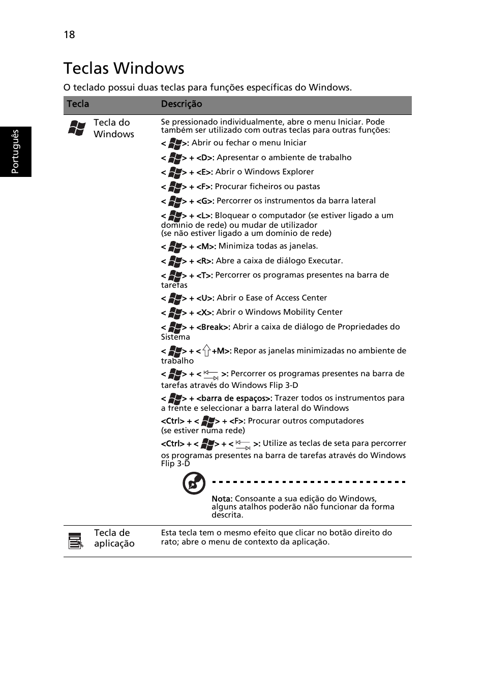 Teclas windows, Port ugu ês | Acer Aspire One AO722 User Manual | Page 358 / 1810