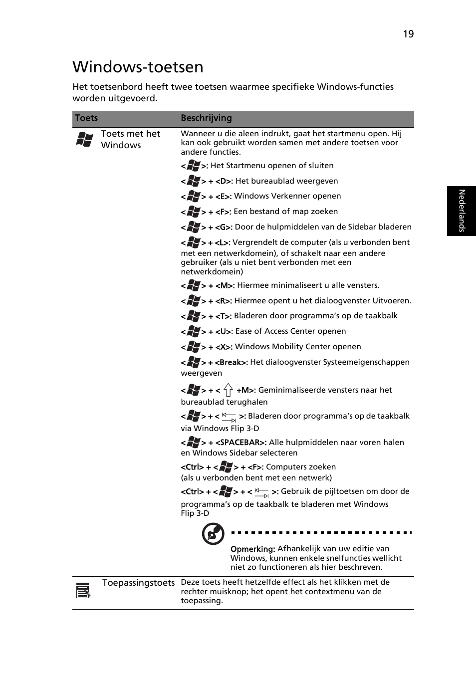 Windows-toetsen | Acer Aspire One AO722 User Manual | Page 423 / 1810